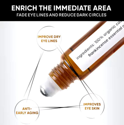 Anti Aging Eye Serum